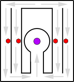 RIFT - Hammerknell Guide Часть 2.